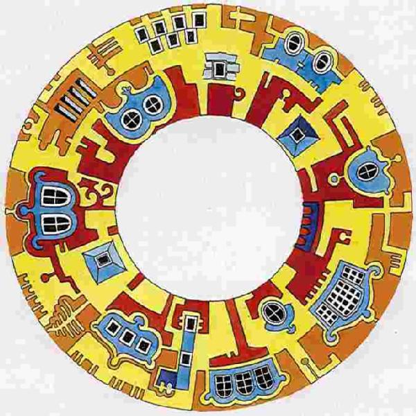 Beispiele von Mandalas