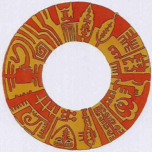 Beispiele von Mandalas